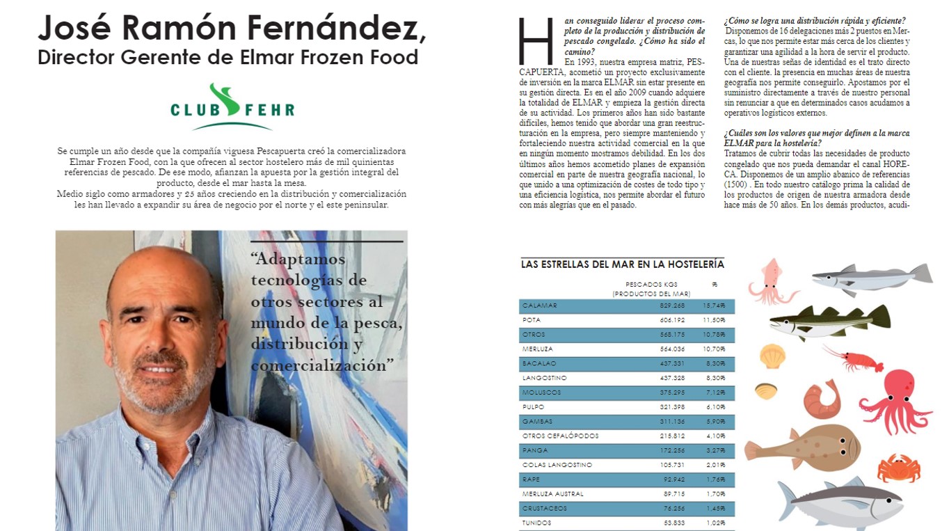 Entrevista a José Ramón Fernández, Director Gerente de Elmar Frozen Food, en la Revista de la Hostelería